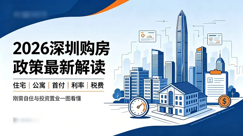 2026 深圳公寓与住宅购房最新政策及银行利率全解析 楼盘实景图