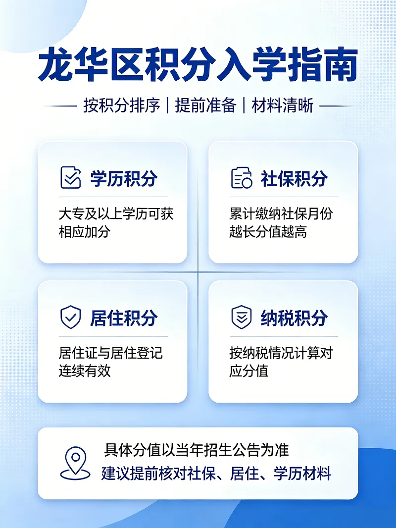 滨江•叠映春语学区划分详解：对应哪两所公办学校？ 楼盘实景图